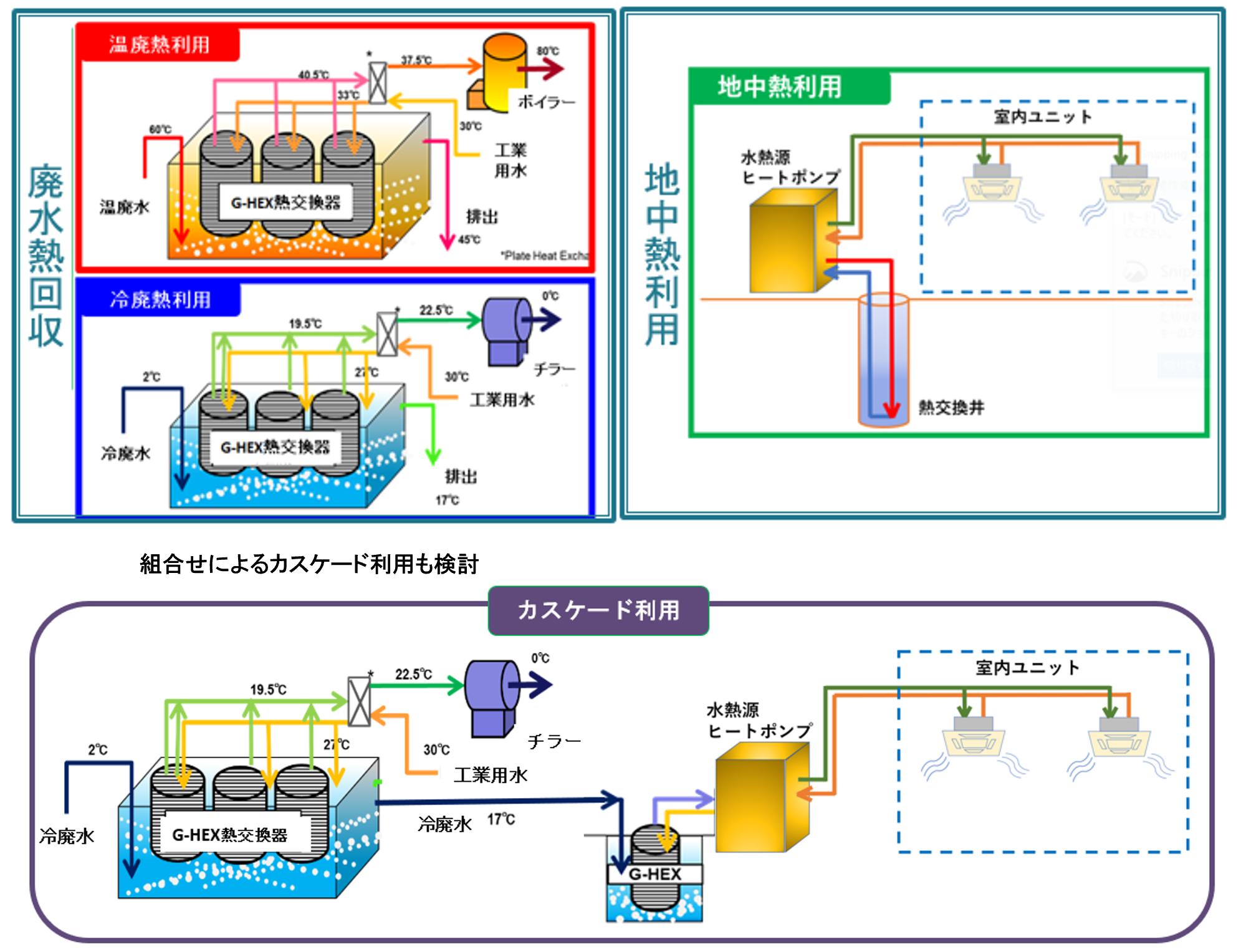 https://www.atk-eng.jp/blog_asean/images/41abbc87c7ffbdcdb39a482123552ae4bb19d9dd.png