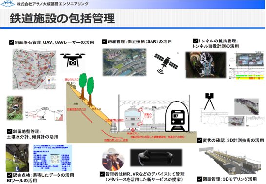 鉄道技術展2023、