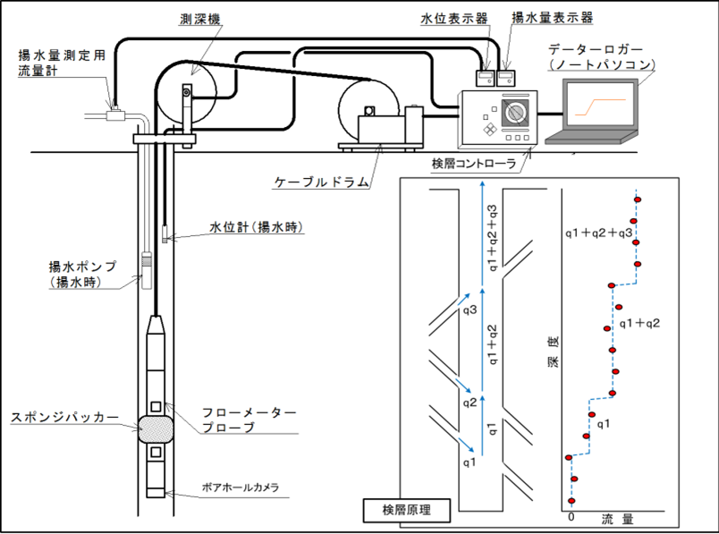 https://www.atk-eng.jp/blog_well/images/0e2cad331291f527aae3098acfa8482c5105f367.png