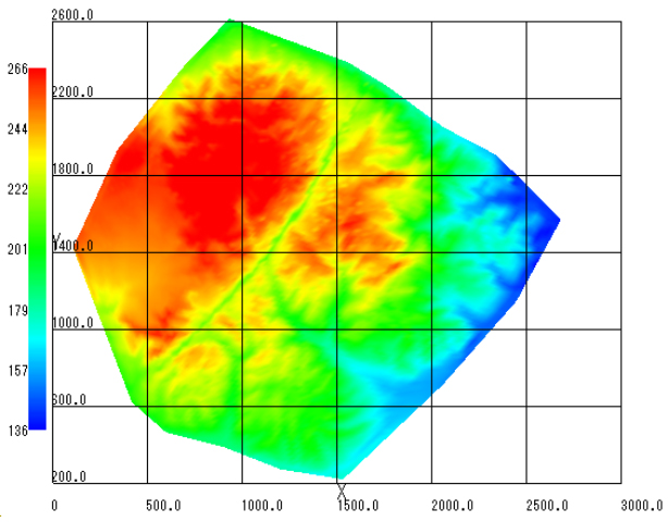 地下水の三次元解析結果