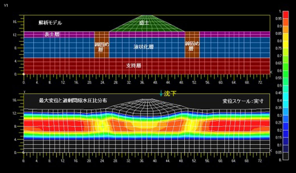 FLIPを用いた締固めによる液状化対策に関する解析結果例