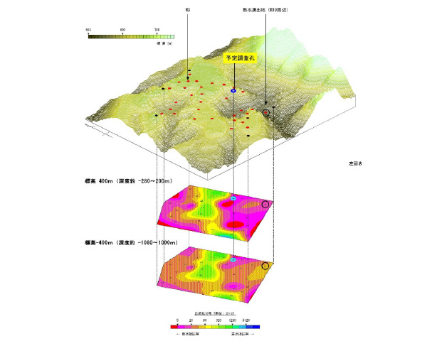 地熱貯留層探査結果